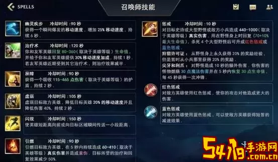 适合法师的召唤师技能lol图2