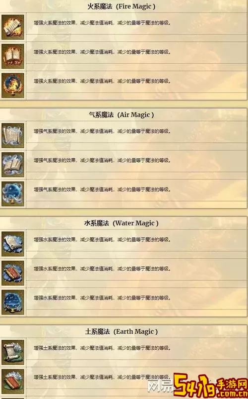 英雄无敌3后期最强英雄排名图2
