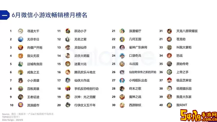 2023年网络游戏排行榜最新-2023年网络游戏排行榜最新图2