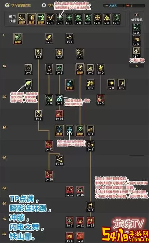 “全面解析DNF110级帝血弑天技能加点图与100级技能放置技巧”图1