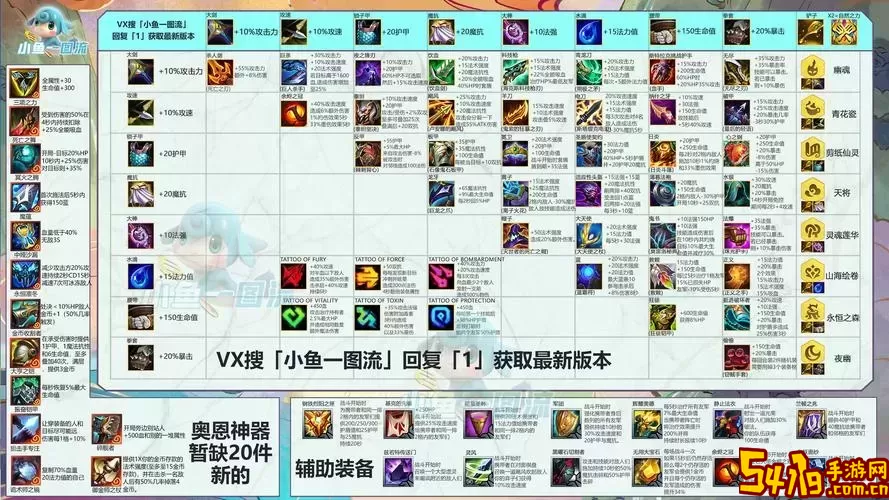 英雄联盟圣枪游侠技能解析与加点<a href=https://www.54119.com.cn/yxhj/qpfzlyxtj/ target=_blank>推荐</a>图1