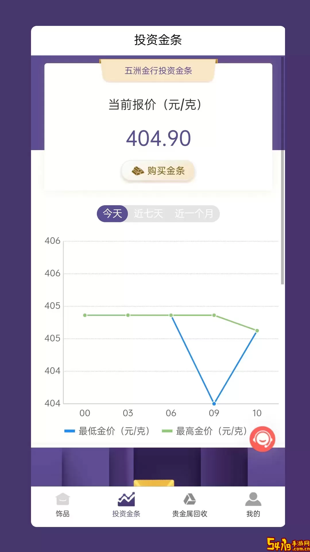五洲金行官方版下载