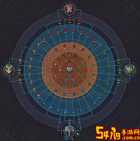 小小勇者英魂觉醒加点推荐图图1