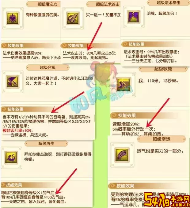 梦幻西游43个超级技能全解析，精彩内容不容错过！图1