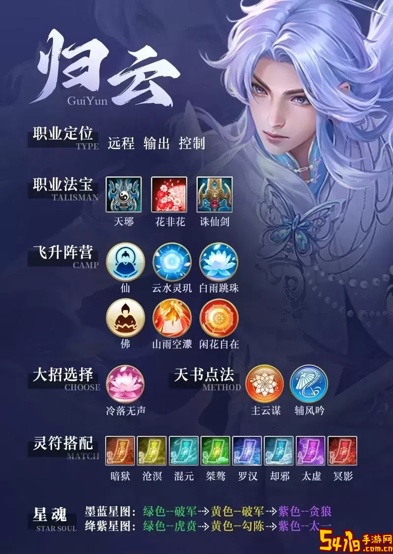 诛仙手游平民玩家最适合的职业推荐及分析图2