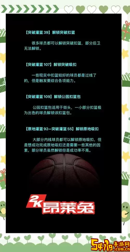 NBA2KOL街头技巧全攻略：全面教学与实战技巧解析图1