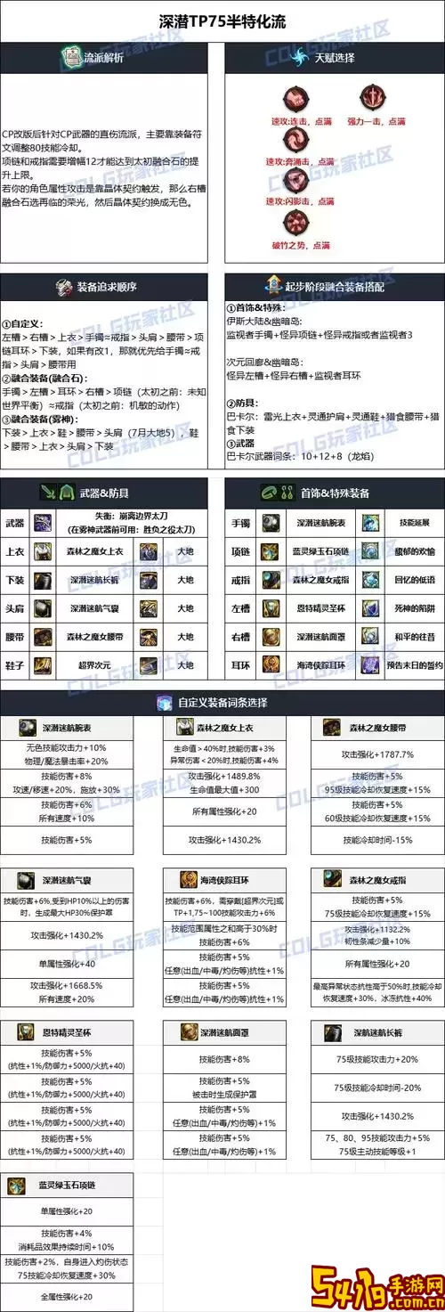 刃影110装备最强搭配排行图1