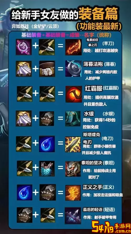 英雄联盟中使用镰刀的英雄与镰刀装备解析图2