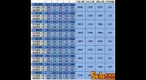 九阴真经门派内功属性表大全