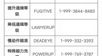 侠盗飞车5秘籍代码大全无敌