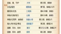 如何获取阴阳师悬赏封印书生面具的详细攻略
