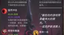 全面解析英雄联盟手游剑圣出装与天赋攻略