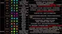 无主之地3强化学者技巧攻略-无主之地3强化学者技巧攻略大全