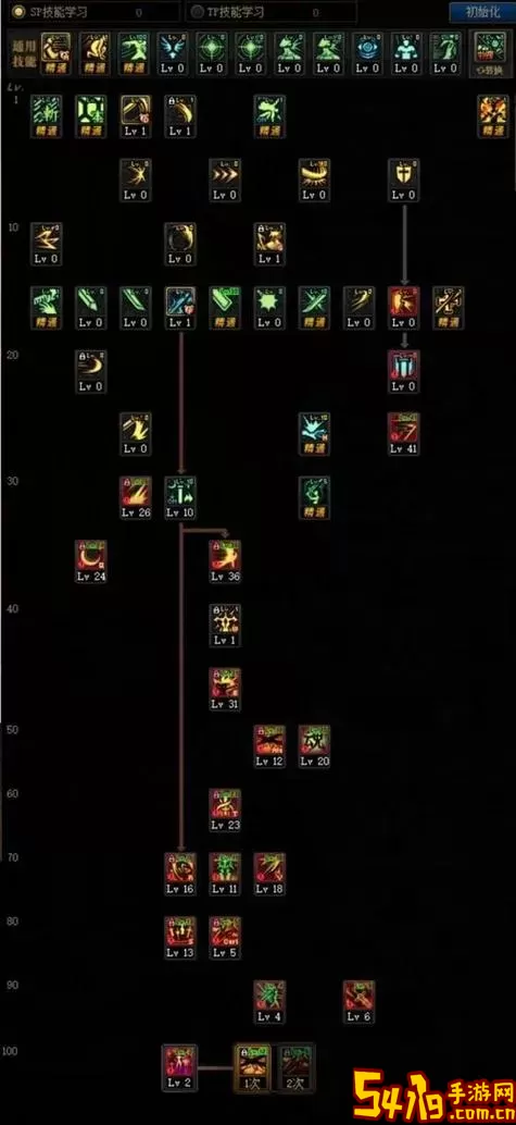 DNF 100级召唤师刷图加点指南：最新技能搭配与攻略图1