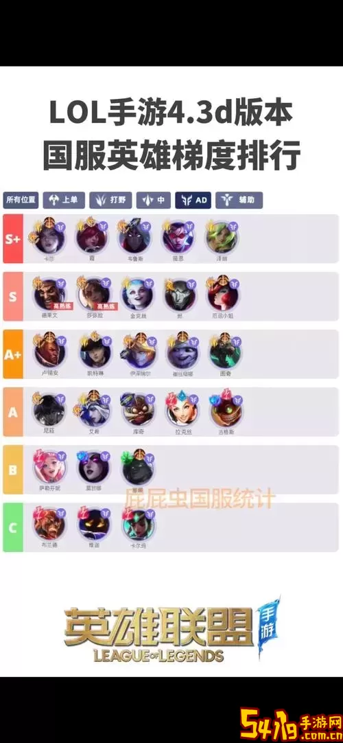如何快速恢复英雄联盟手游信誉度3及恢复时间分析图1
