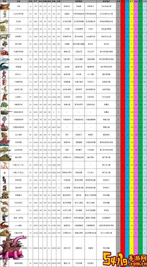 重装机兵r隐藏物品图文攻略图3