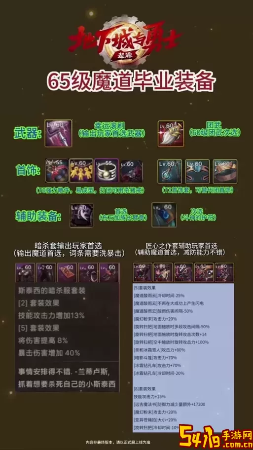校园修神录2.4与7.70装备合成详细攻略及打怪位置图1