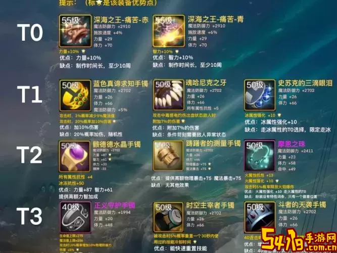 DNF狂战士白金徽章推荐技能解析：2023年最佳选择图3