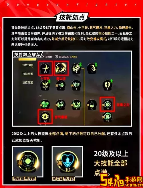 合理化DNF100级红眼技能栏摆放顺序指南解析图1