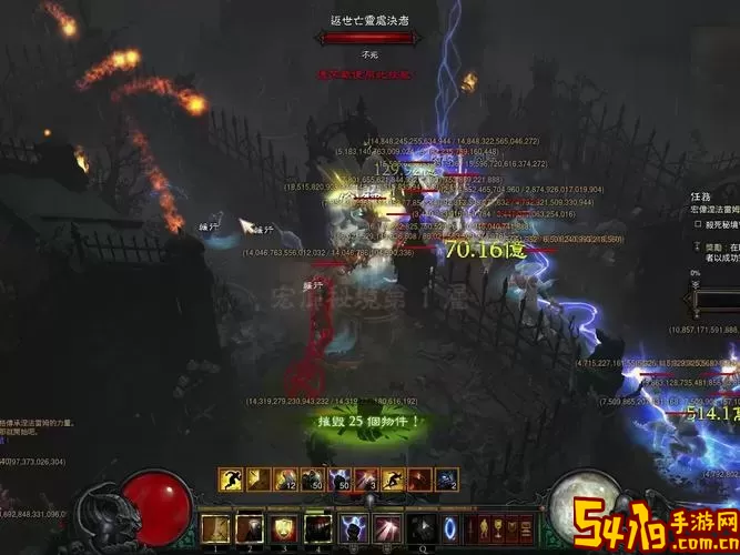 暗黑破坏神3哪个职业伤害最高-暗黑三哪个职业伤害最高图2