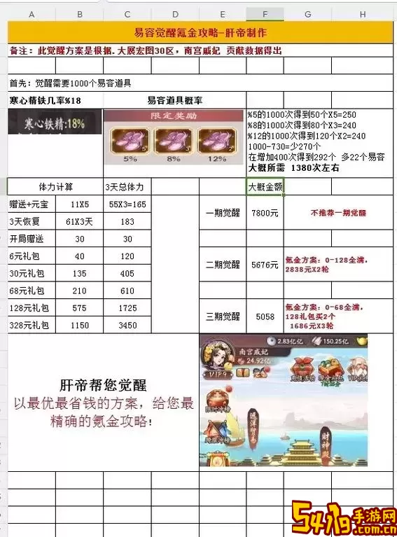 九阴真经第二次易容需要什么图2