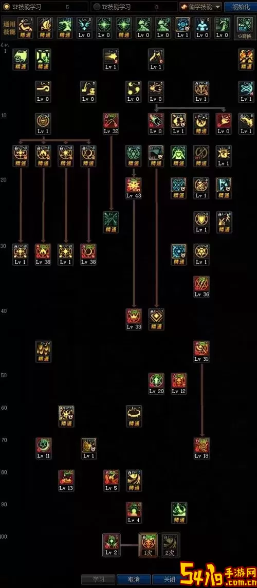 dnf召唤师出血攻速技能加点图1
