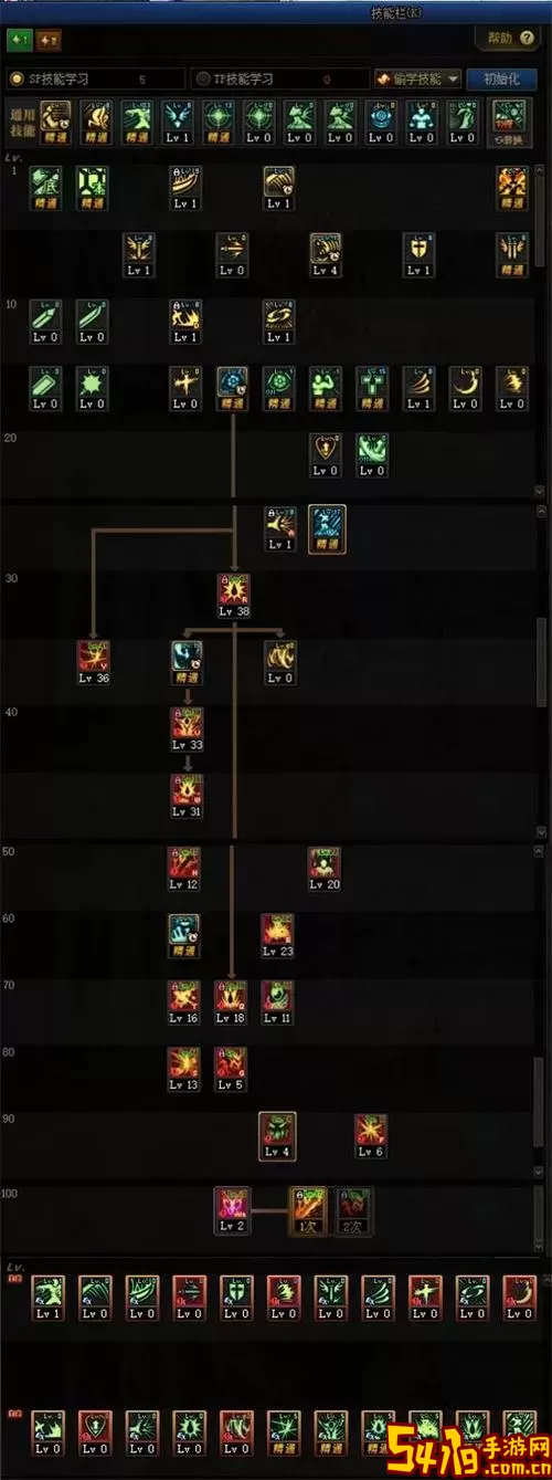 dnf100级狂战士技能顺序图2