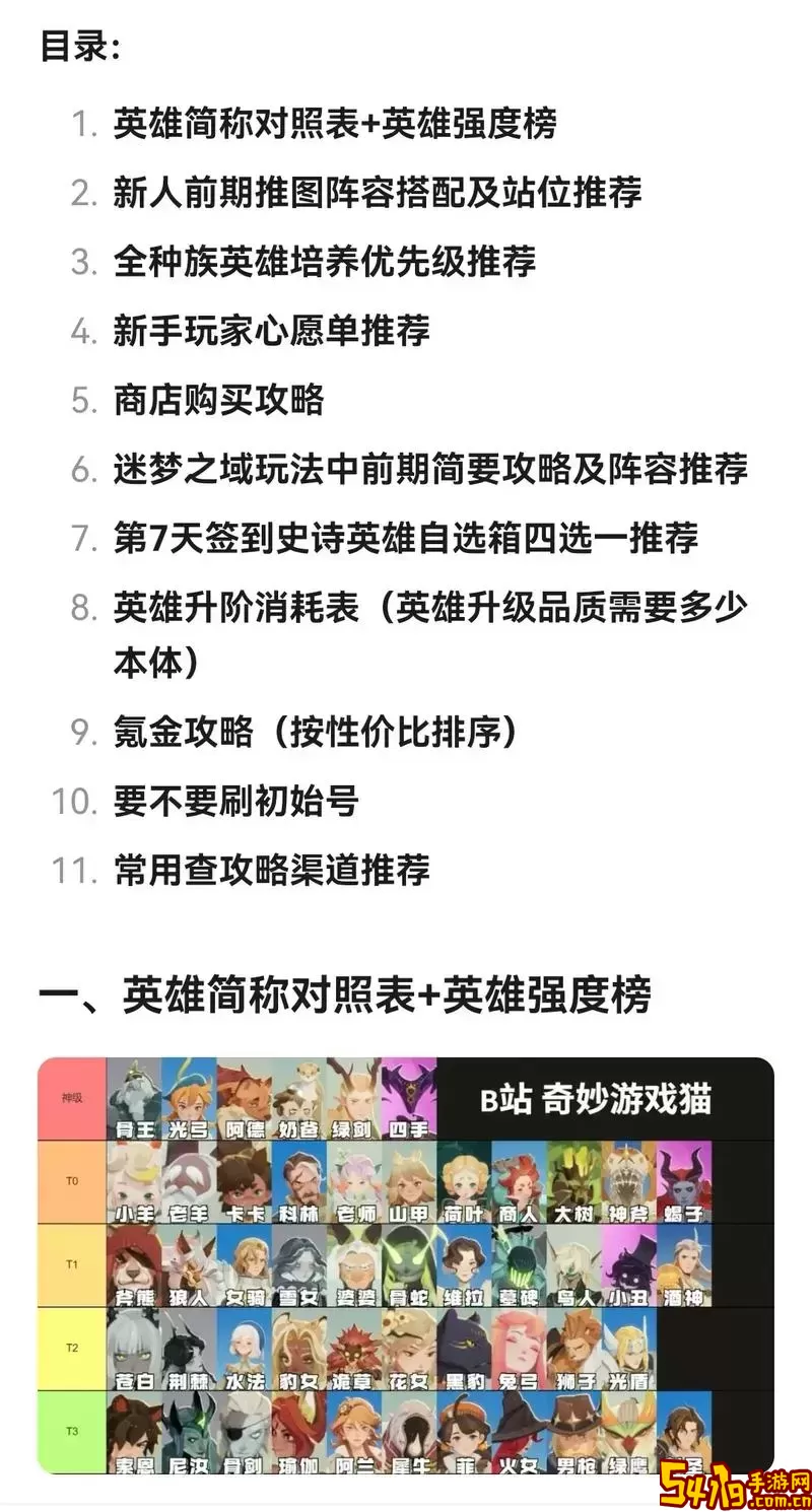 2022剑与远征英雄培养顺序-2021剑与远征英雄培养最新排行图2