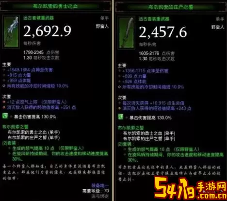 暗黑破坏神3野蛮人旋风痛割流-暗黑3野蛮人旋风痛割流技能图1