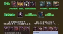 校园修神录2.4与7.70装备合成详细攻略及打怪位置