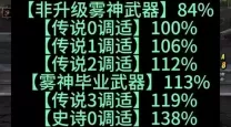 dnf110最好魔法石是哪个
