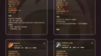 110级DNF红眼平民装备推荐与打造攻略