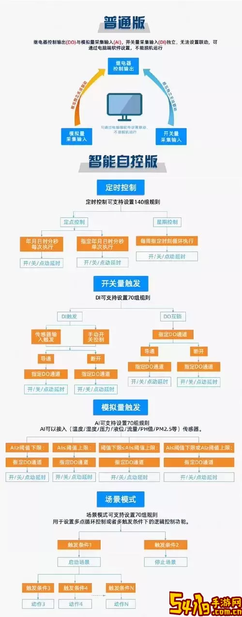 “远程计算机拒绝连接端口443的原因解析及解决方案”图2