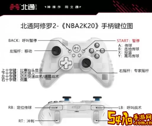NBA2K20手柄操作全攻略：技巧与教学详解图2