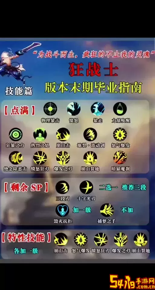 dnf狂战士一觉任务在哪里接图1