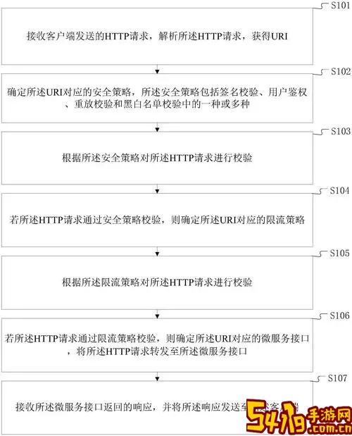 “远程计算机拒绝连接端口443的原因解析及解决方案”图1