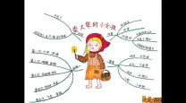 密室逃脱8火柴女孩的失乐园攻略-密室逃脱8卖火柴的小女孩火球攻略