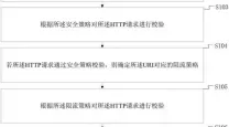 “远程计算机拒绝连接端口443的原因解析及解决方案”