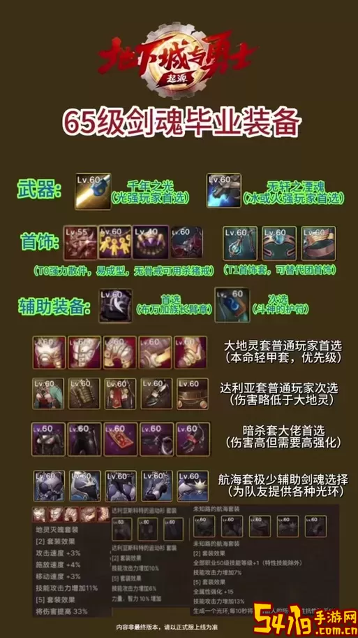 剑魂online多少级可以转职-剑魂online可以转职吗图2