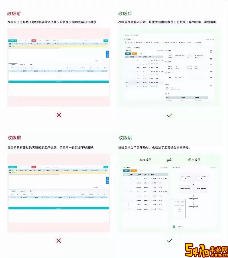 dmp数据文件用什么打开图2