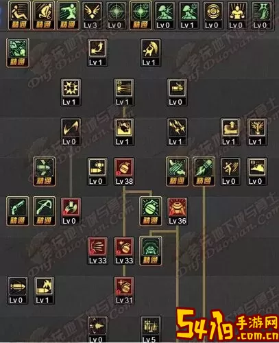 DNF110版本与100版本打桩设置详解：30秒与20秒的最佳对比图2