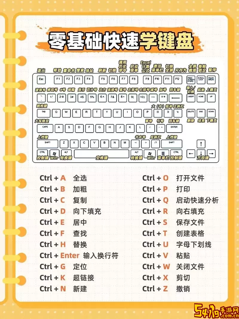 笔记本电脑键盘符号使用全指南：详细图解与实用技巧图2
