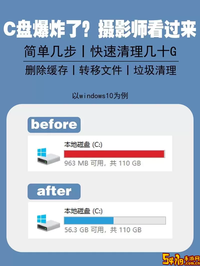 如何恢复不小心格式化的C盘数据，简单步骤教你解决问题图1