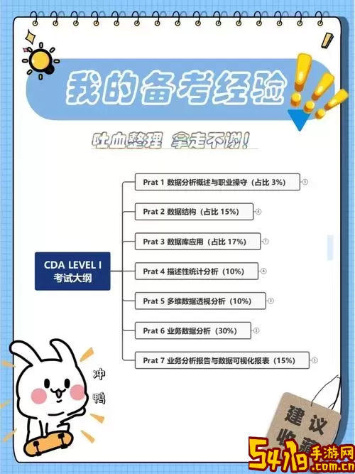 cda数据分析师要学什么图1