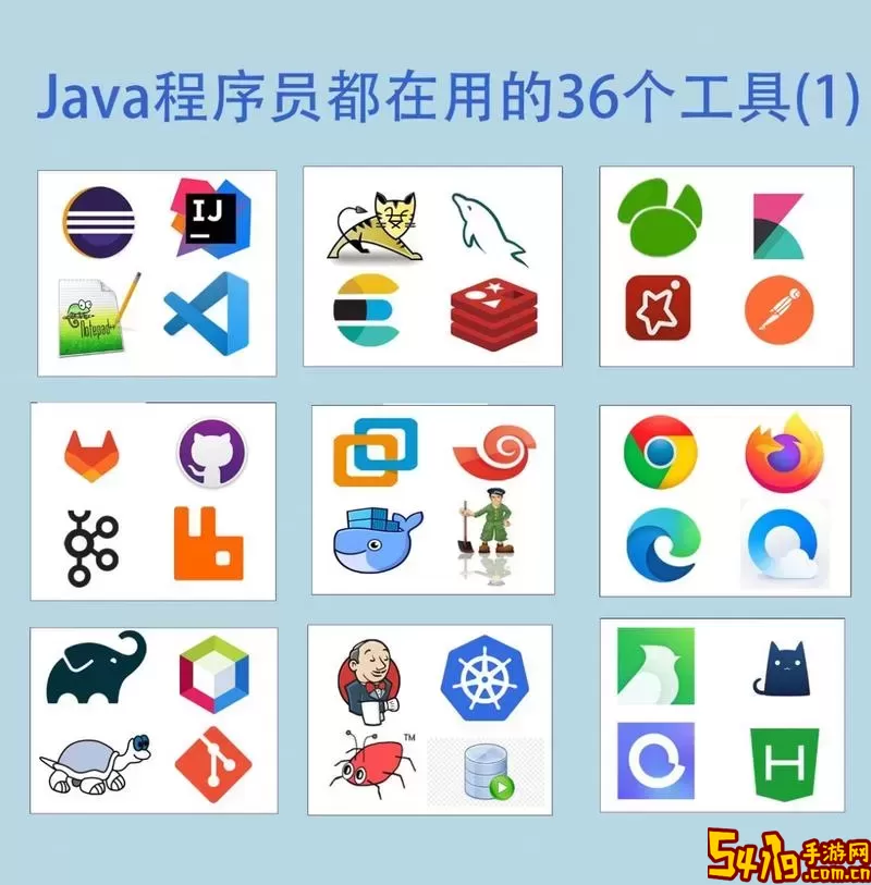java编程用什么软件最好-java编程需要什么软件图2