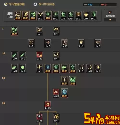 dnf100版本狂战士刷图加点-dnf2021狂战士100级技能加点图2
