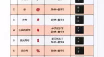 笔记本电脑键盘符号使用全指南：详细图解与实用技巧