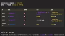 校园修神录装备合成详细攻略