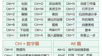 excel快捷键使用大全