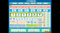 dmp数据文件用什么打开